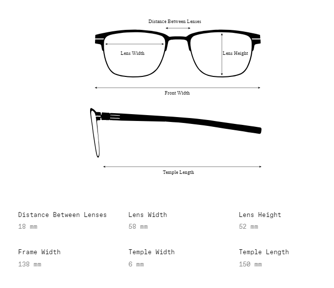 Size Information